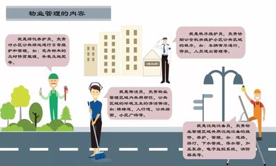 一圖看懂物業(yè)管理到底管什么！