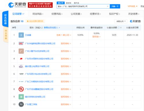 小鵬汽車關(guān)聯(lián)公司布局智能網(wǎng)聯(lián)，攜手成立研究院并涉足物業(yè)管理